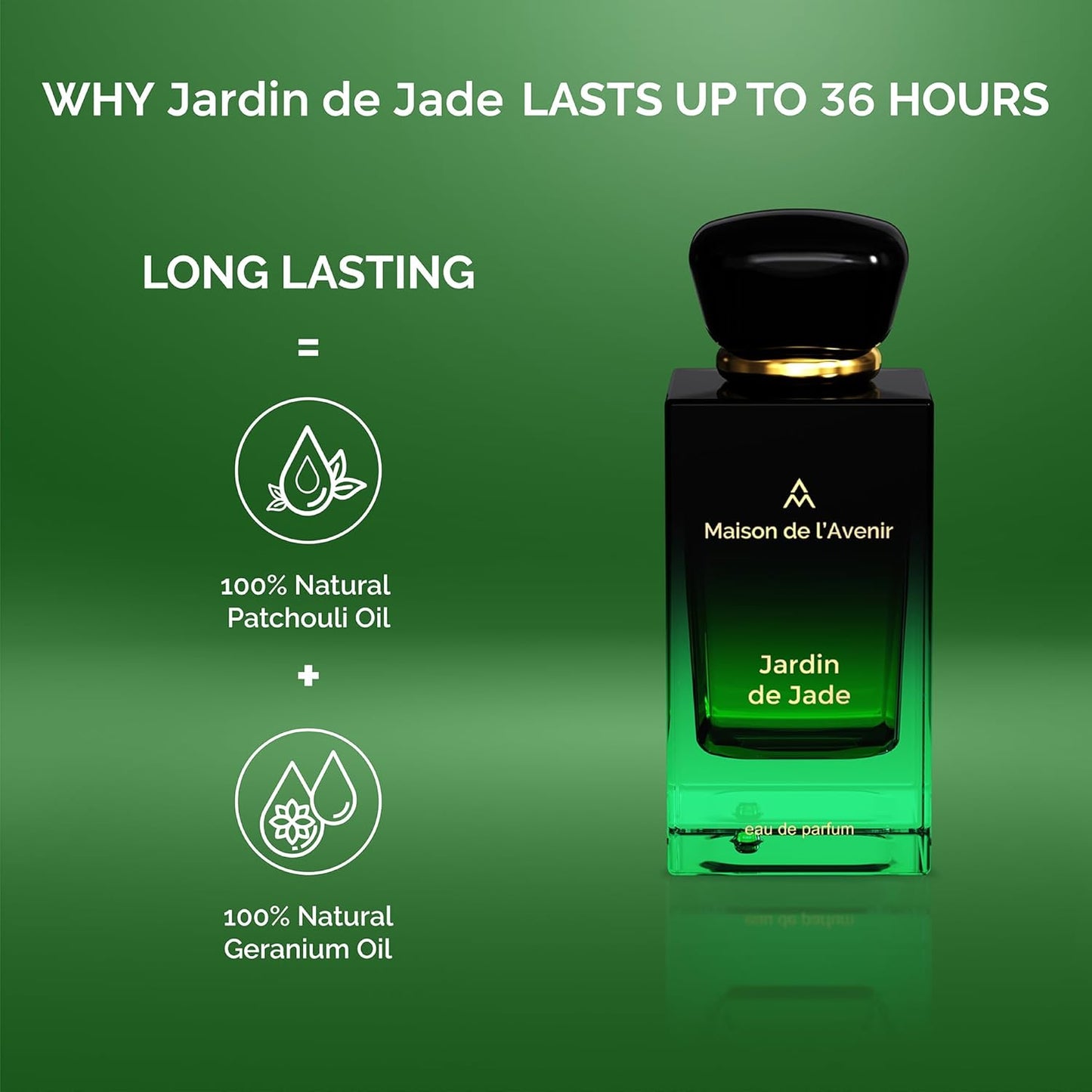 Jardin de Jade – Apă de parfum unisex, Maison de l’Avenir, 100 ml