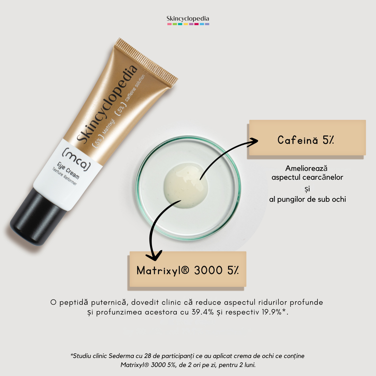 Cremă contur ochi cu Matrixyl 3000 și cofeină, Skincyclopedia, 30 ml