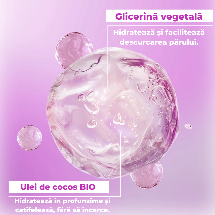 Șampon hrănitor cu ulei de cocos și unt de shea, Energie Fruit, 250 ml